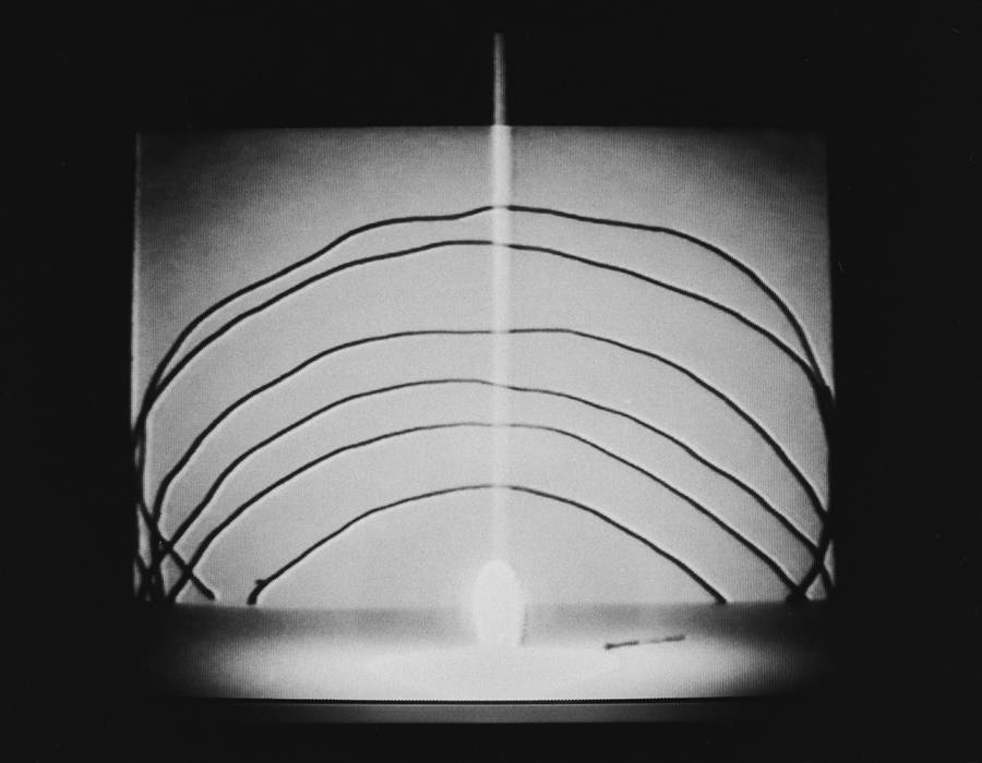 Obiekty chwilowe. Projekt transformacji