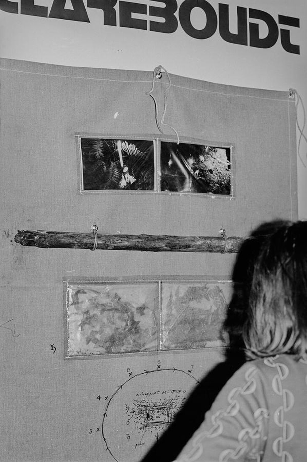 Exhibition "Forms of Artistic Activity", Współczesna Gallery, Warsaw, 1970s