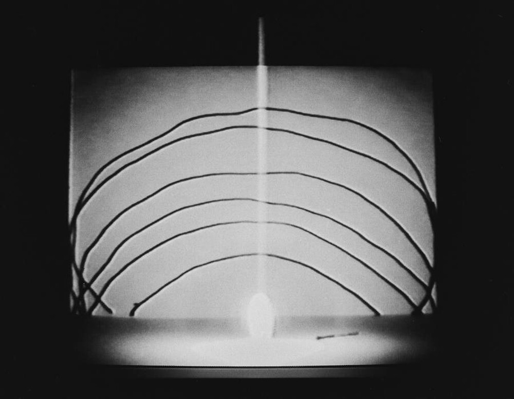 Obiekty chwilowe. Projekt transformacji