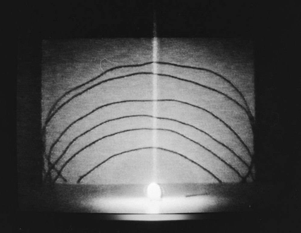 Obiekty chwilowe. Projekt transformacji