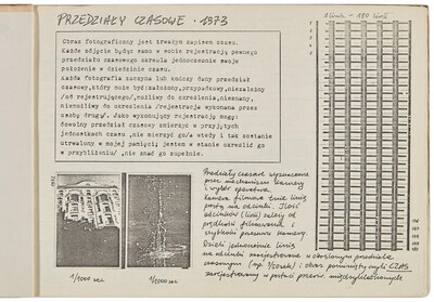 Portfolio Zygmunta Rytki