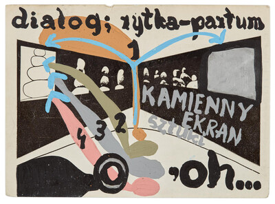 Karta pocztowa &bdquo;Obrazy uzupełniające&rdquo; Zygmunta Rytki + dialog Rytka - Partum 