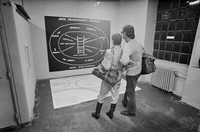 "Construction in Process" exhibition, Ł&oacute;dź, 1981