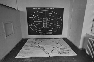 "Construction in Process" exhibition, Ł&oacute;dź, 1981