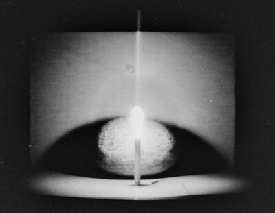 Momentary object. Scheme of transformation