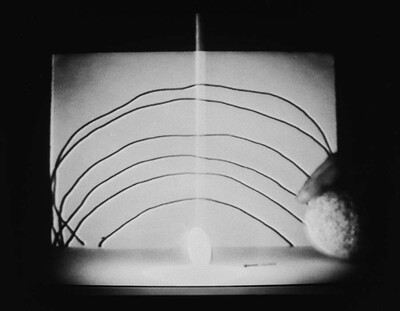 Momentary object. Scheme of transformation