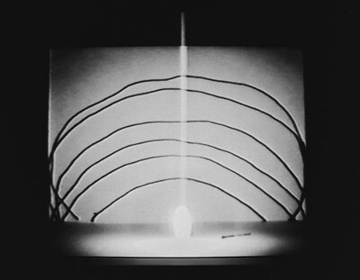 Momentary object. Scheme of transformation